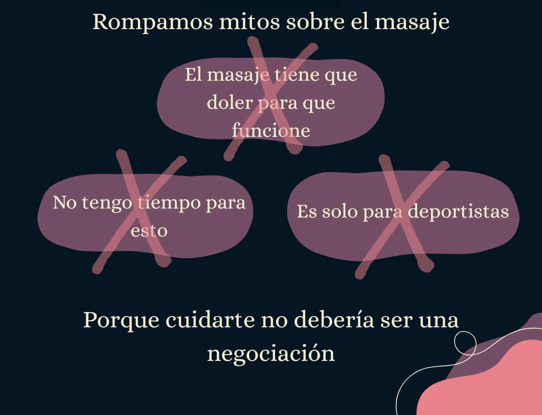 Infografía sobre mitos de los masajes en Elche del centro de bienestar Dimensión Zen.